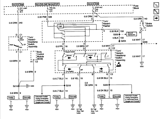 2001 Chevy Cavalier Headlight Wiring Diagram from chevroletforum.com