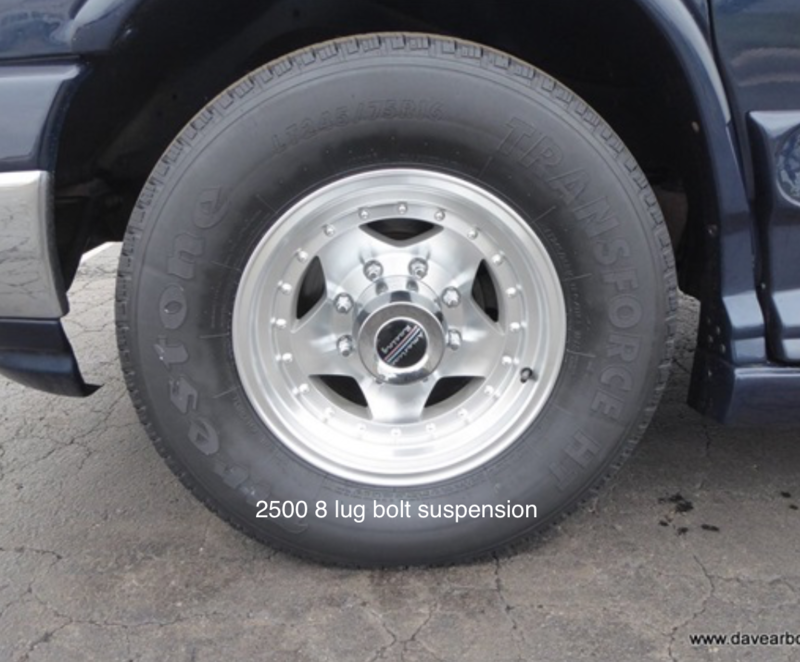 does these Rims fit on a 2008 Conversion Van?-screen-shot-2018-03-01-2.34.02-pm.png