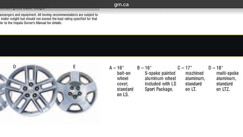 2008 Impala LTZ :What kind of wheels?-photo851.jpg