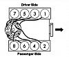 spark plug wire confusion-sbc_firingorder.jpg