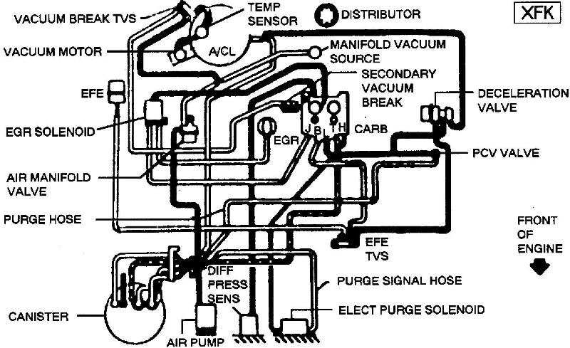 27 Chevy 305 Engine Diagram