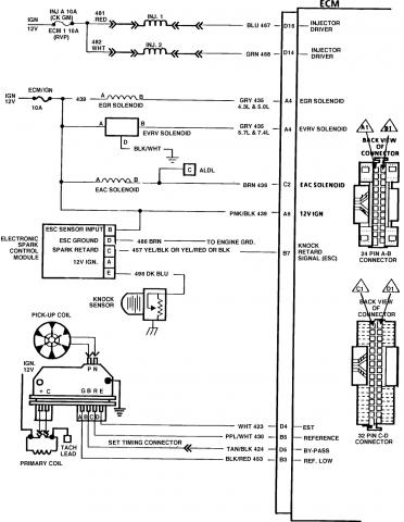 87 K5 Est wire problem - Chevrolet Forum - Chevy ... k5 blazer ignition wiring diagram 