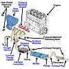 Exhaust terminology for ordering pieces-1.jpg