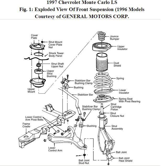 97 Monte Carlo Engine Diagram - Wiring Diagram Networks
