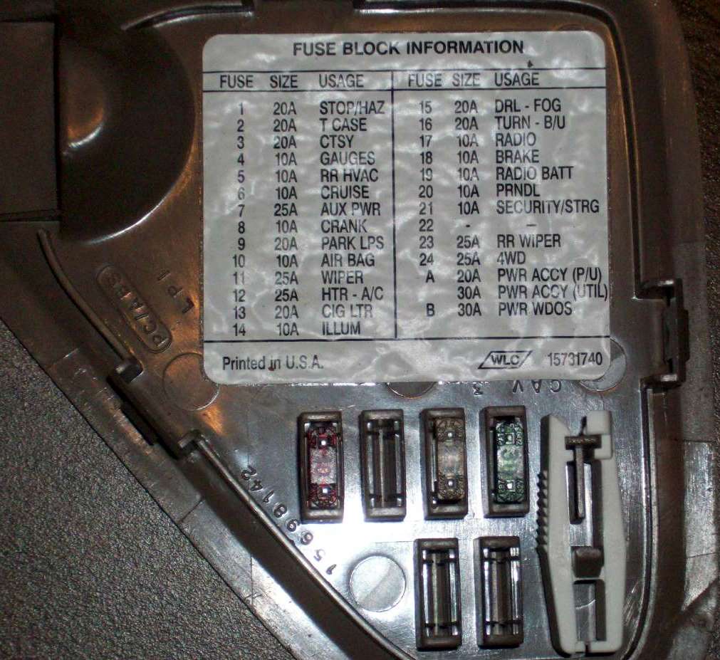 1997 GMC 1500 Wiring Diagram Request - Chevrolet Forum - Chevy