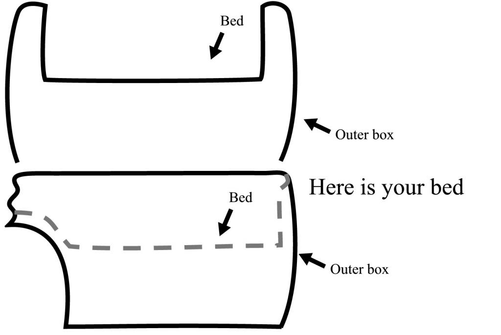Name:  Bed1.jpg
Views: 337
Size:  30.2 KB