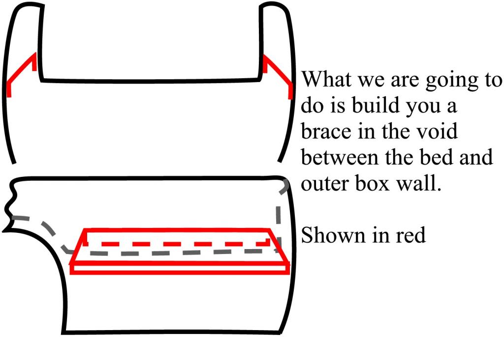 Name:  Bed2.jpg
Views: 290
Size:  51.8 KB