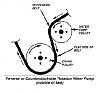 Cooling system BIG Issue!!!!-counter-clockwise-belt.jpg