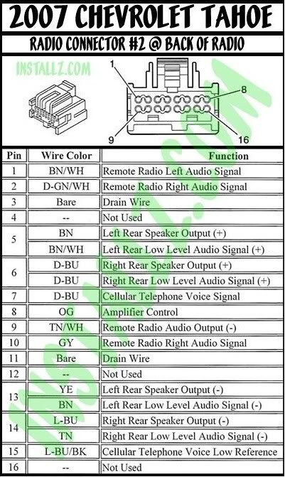 anyone know which harness/pins power the sub? - Chevrolet Forum - Chevy  Enthusiasts Forums  2009 Chevy Bose Subwoofer Wiring Diagram    ChevroletForum