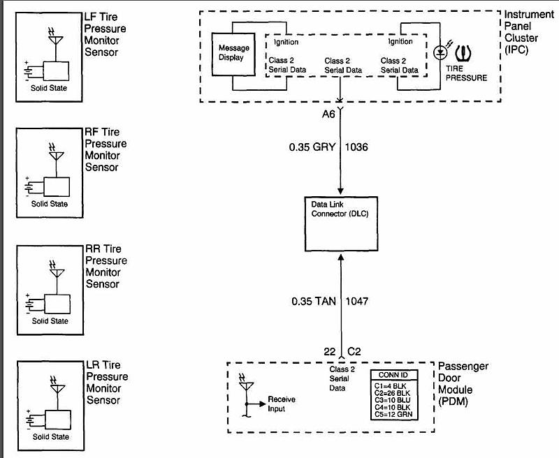 IR Receiver-tpms.jpg