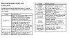 Fluids for 07 Suburban LT 4x4-capture.jpg