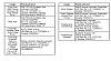 Fluids for 07 Suburban LT 4x4-capture2.jpg
