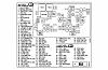 Access to fuses-fuses-underhood-2007-burban.jpg