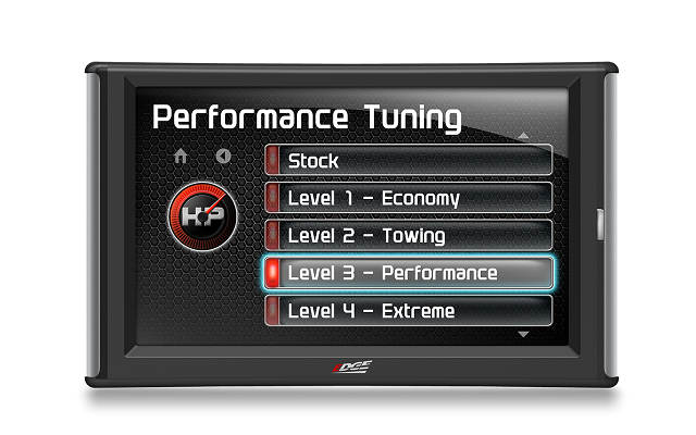 Unlock and Monitor Your Chevrolet’s Performance with the Edge CTS2